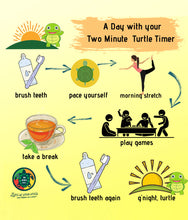 Load image into Gallery viewer, infographic when to use the two minute turtle timer throughout the day from morning brushing teeth, pacing yourself, stretching, taking a break, playing games, to brushing teeth again
